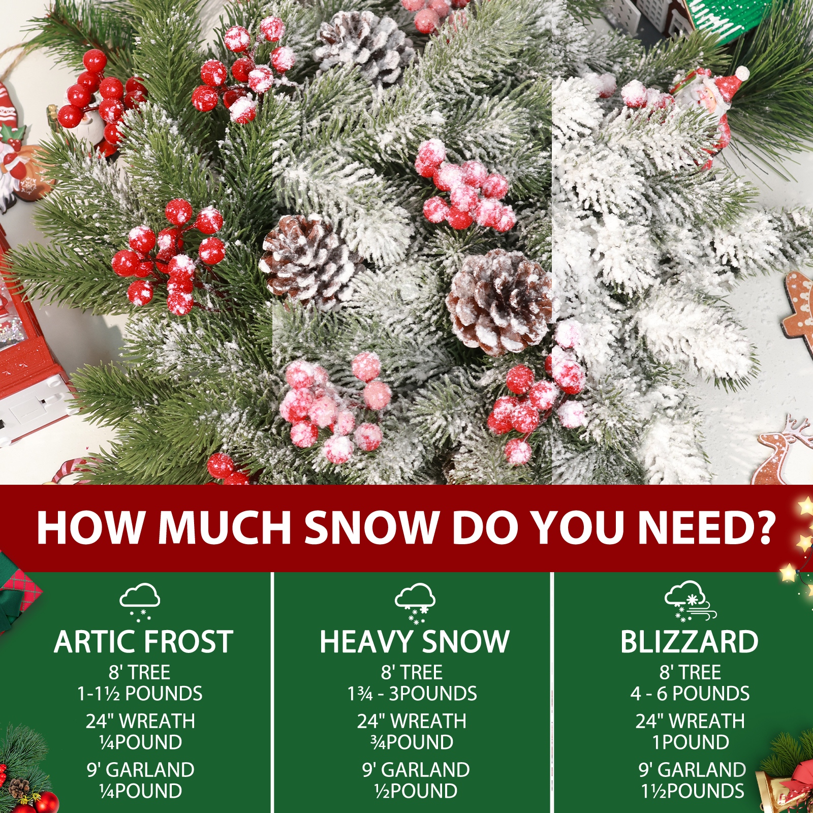 Artificial Fake Snow Flocking  - Christmas Wreath Fake recensione e prezzo